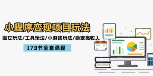 （12075期）小程序变现项目玩法：图文玩法/工具玩法/小游戏玩法/稳定高收入/173节课程-网创项目总站