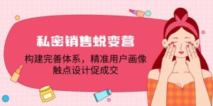 （12436期）私密销售蜕变营：构建完善体系，精准用户画像，触点设计促成交-网创项目总站