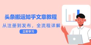 头条搬运知乎文章教程：从注册到发布，全流程详解-网创项目总站