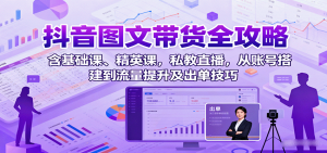 抖音图文带货全攻略：含基础课、精英课，私教直播，从账号搭建到流量提升及出单技巧-网创项目总站