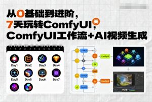 从0基础到进阶，7天玩转ComfyUI，Comfyui工作流+AI视频生成-网创项目总站