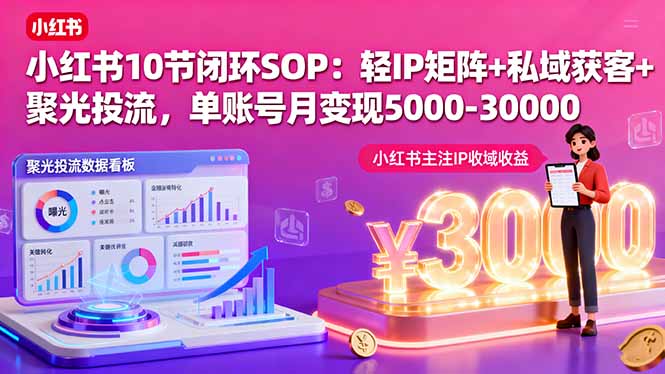 小红书10节闭环SOP：轻IP矩阵+私域获客+聚光投流，单账号月变现5000-30000-网创项目总站