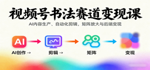 视频号书法赛道变现课：AI内容生产、自动化剪辑，矩阵放大与后端变现-网创项目总站