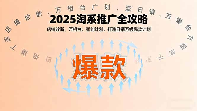 2025淘系推广全攻略，店铺诊断、万相台、智能计划，打造日销万级爆款计划-网创项目总站