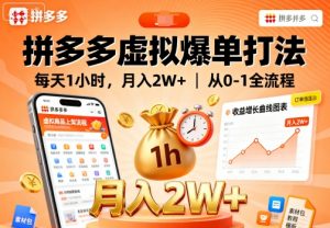 拼多多虚拟爆单打法，每天1小时，月入2W+，从0-1全流程-网创项目总站