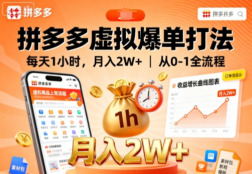 拼多多虚拟爆单打法，每天1小时，月入2W+，从0-1全流程-网创项目总站