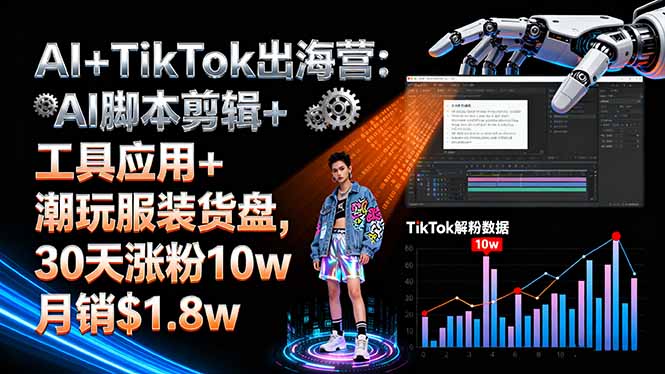 AI+TikTok出海营:AI脚本剪辑+工具应用+潮玩服装货盘,30天涨粉10w月销$1.8w-网创项目总站