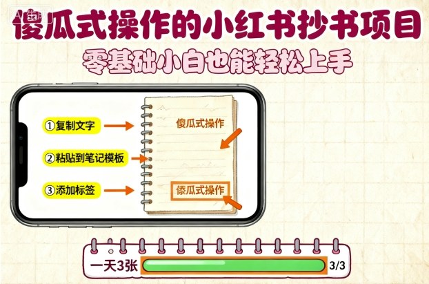 傻瓜式操作的小红书抄书项目，会复制粘贴就行，零基础小白也能一天3张-网创项目总站