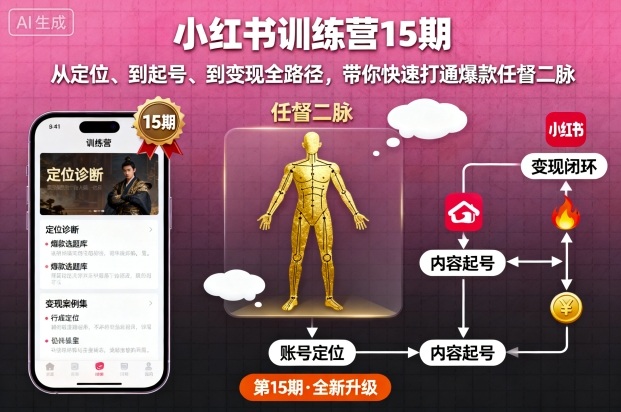 小红书训练营15期，从定位、到起号、到变现全路径，带你快速打通爆款任督二脉-网创项目总站