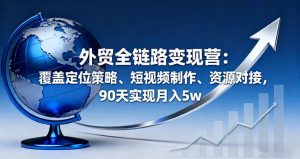 外贸全链路变现营：覆盖定位策略、短视频制作、资源对接，90天实现月入5w-网创项目总站