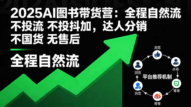 2025AI图书带货营：全程自然流 不投流 不投抖加，达人分销 不国货 无售后-网创项目总站
