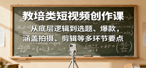 教培类短视频创作课：从底层逻辑到选题、爆款，涵盖拍摄、剪辑等多环节要点-网创项目总站