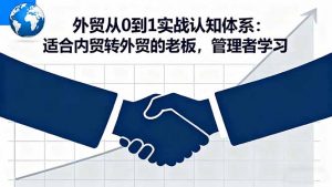 外贸从0到1实战认知体系：适合内贸转外贸的老板，管理者学习-网创项目总站