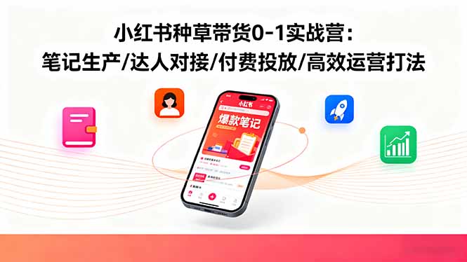 小红书种草带货0-1实战营：笔记生产/达人对接/付费投放/高效运营打法-网创项目总站