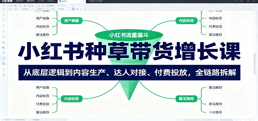 小红书种草带货增长课：从底层逻辑到内容生产、达人对接、付费投放，全链路拆解-网创项目总站