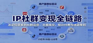 IP社群变现全链路，从定位获客到社群运营、文案成交，知识付费与活动策划-网创项目总站