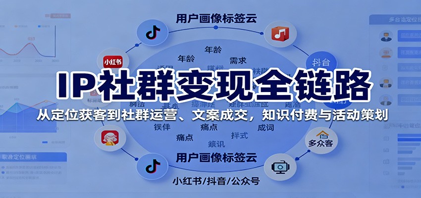 IP社群变现全链路，从定位获客到社群运营、文案成交，知识付费与活动策划-网创项目总站