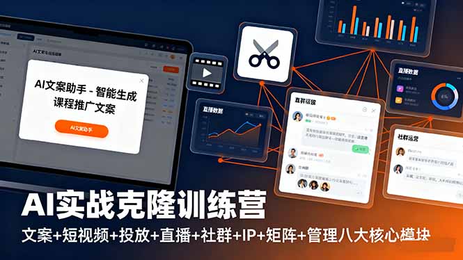 AI实战克隆训练营：文案+短视频+投放+直播+社群+IP+矩阵+管理八大核心模块-网创项目总站