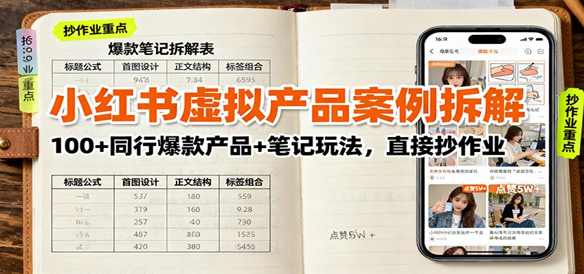 小红书虚拟产品案例拆解：100+同行爆款产品+笔记玩法，直接抄作业-网创项目总站