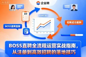 BOSS直聘全流程运营实战指南，从注册到高效招聘的落地技巧-网创项目总站