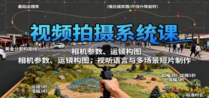 视频拍摄系统课：相机参数、运镜构图，视听语言与多场景短片制作-网创项目总站
