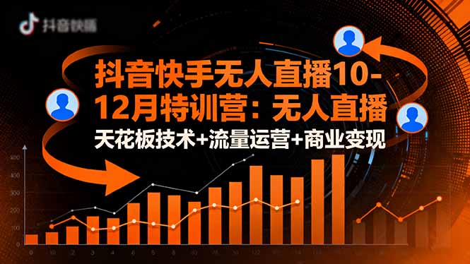 抖音快手无人直播10-12月特训营：无人直播天花板技术+流量运营+商业变现-网创项目总站