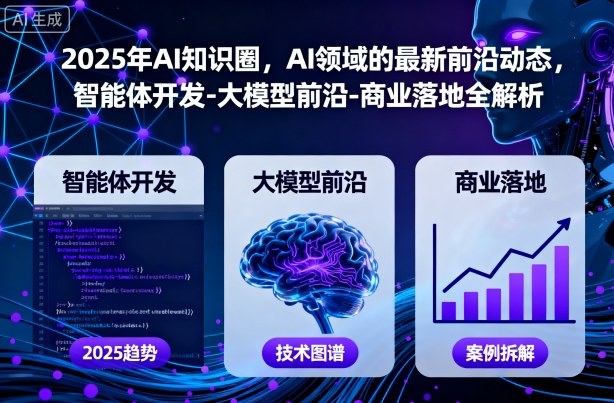 2025年AI知识圈，AI领域的最新前沿动态，智能体开发-大模型前沿-商业落地全解析-网创项目总站
