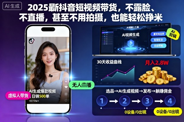 2025最新抖音短视频带货，不露脸、不直播，甚至不用拍摄，也能轻松挣米-网创项目总站