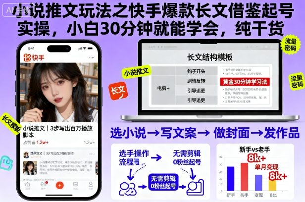 小说推文玩法之快手爆款长文借鉴起号实操，小白30分钟就能学会，纯干货-网创项目总站
