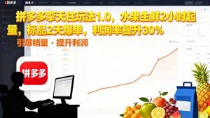 拼多多 擎天柱玩法1.0，水果生鲜2小时起量，标品2天爆单，利润率提升30%-网创项目总站