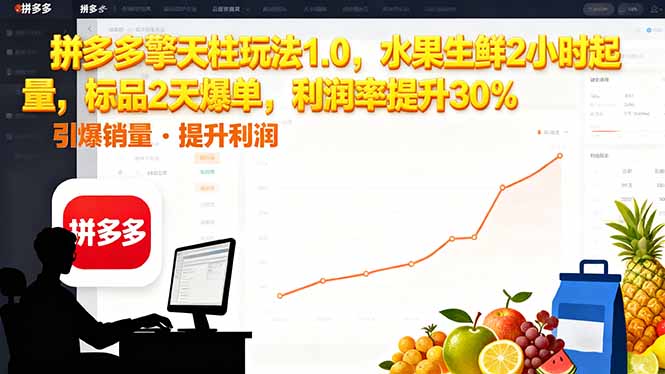 拼多多 擎天柱玩法1.0，水果生鲜2小时起量，标品2天爆单，利润率提升30%-网创项目总站