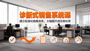 诊断式销售系统课，建立标准化销售体系，大幅提升成交转化率-网创项目总站