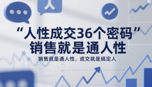 人性成交36个密码，销售就是通人性，成交就是搞定人-网创项目总站