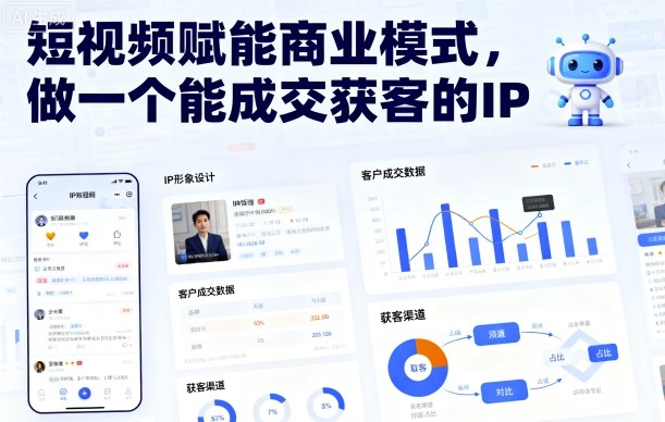 短视频赋能商业模式，做一个能成交获客的IP(更新)-网创项目总站