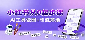 小红书引流从0起步，养号、内容发布、运营、AI工具做图，引流落地-网创项目总站