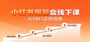 小红书爆量会线下课，聚焦小红书运营全流程，从0到1爆店实操方案-网创项目总站