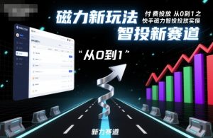 ⁤‍⁤⁢⁤‬⁤‌⁢⁣‍‬⁤⁣‬⁤‬⁣‬⁤‬‍‍⁢‬⁡⁢⁣⁢‍⁤‬‬‌⁣付费投放从0到1之快手磁力智投投放实操，磁力新玩法，智投新赛道-网创项目总站