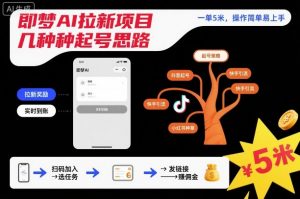 即梦AI拉新项目几种起号思路，一单5米，操作简单易上手-网创项目总站
