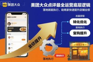 美团大众点评最全运营底层逻辑，落地就能执行，助商家快速提升店铺业绩-网创项目总站