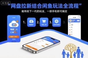 网盘拉新结合闲鱼玩法全流程，能传给下一代的玩法，一部手机即可搞定(附入口渠道以及实操教程)-网创项目总站