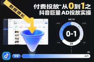 ‌‬‌‍⁤⁣⁤⁢⁤‍‬‬⁤⁣‍‬⁤⁡⁣⁡‌‍⁤⁣‍⁣‌⁢⁢⁡‍⁣⁡付费投放从0到1之抖音巨量AD投放实操-网创项目总站