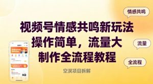 视频号情感共鸣新玩法，操作简单，流量大，制作全流程教程-网创项目总站