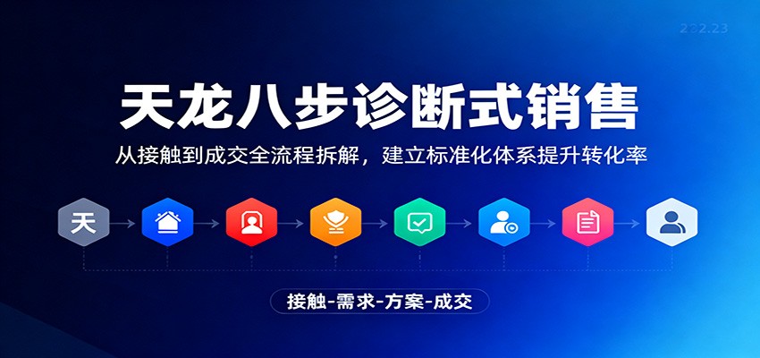 天龙八步诊断式销售，从接触到成交全流程拆解，建立标准化体系提升转化率-网创项目总站