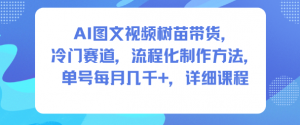 AI图文视频树苗带货，冷门赛道，流程化制作方法，单号每月几K，详细课程-网创项目总站