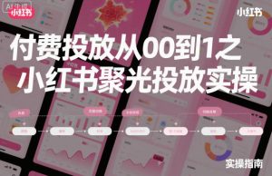 ‌⁢‍⁤⁣⁤⁣‍‬‬‬⁤⁤‌‬⁡‌⁣⁡⁣⁣‍⁣‍‍‬⁤‌⁤⁢‍‍⁢‍⁡‌付费投放从0到1之小红书聚光投放实操-网创项目总站