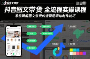 抖音图文带货全流程实操课程，系统讲解图文带货的运营逻辑与制作技巧-网创项目总站