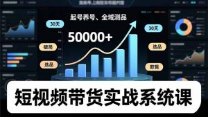 短视频带货实战系统课，起号养号、选品剪辑、全域测品，新手30天破局月佣金50000+-网创项目总站