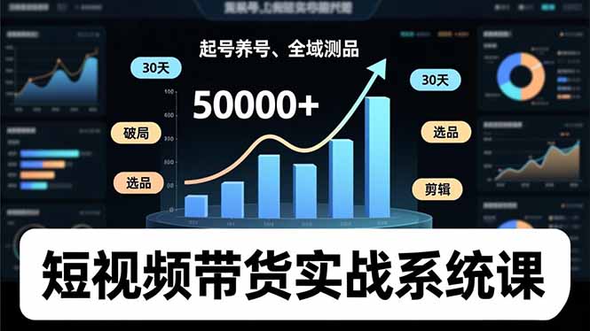 短视频带货实战系统课，起号养号、选品剪辑、全域测品，新手30天破局月佣金50000+-网创项目总站