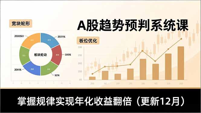 A股趋势预判系统课，多维分析、板块轮动、仓位优化，掌握规律实现年化收益翻倍(更新12月-网创项目总站