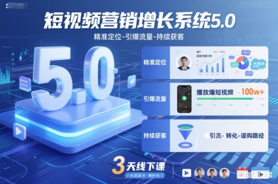 短视频营销增长系统5.0，精准定位-引爆流量-持续获客，3天线下课(音频+图片)-网创项目总站